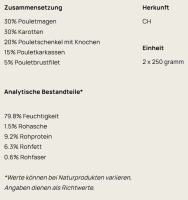 Big Pet Pouletfleisch mit Gemüse 2x250