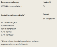 Big Pet Rindfleisch 1a geschnetzelt 2x250