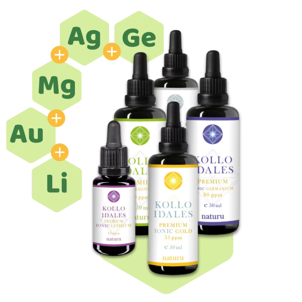 Naturu GmbH Kolloid Bundle | Kraftpaket