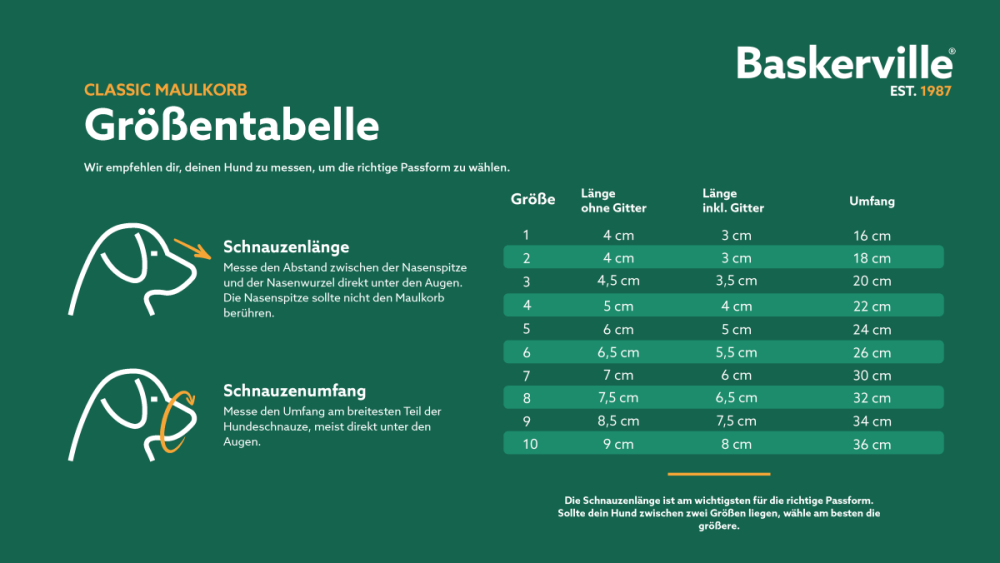 Baskerville Maulkorb Baskerville Classic T10, 9x36cm