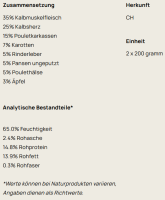 Big Pet BARF-Mischung Kalb 2x200